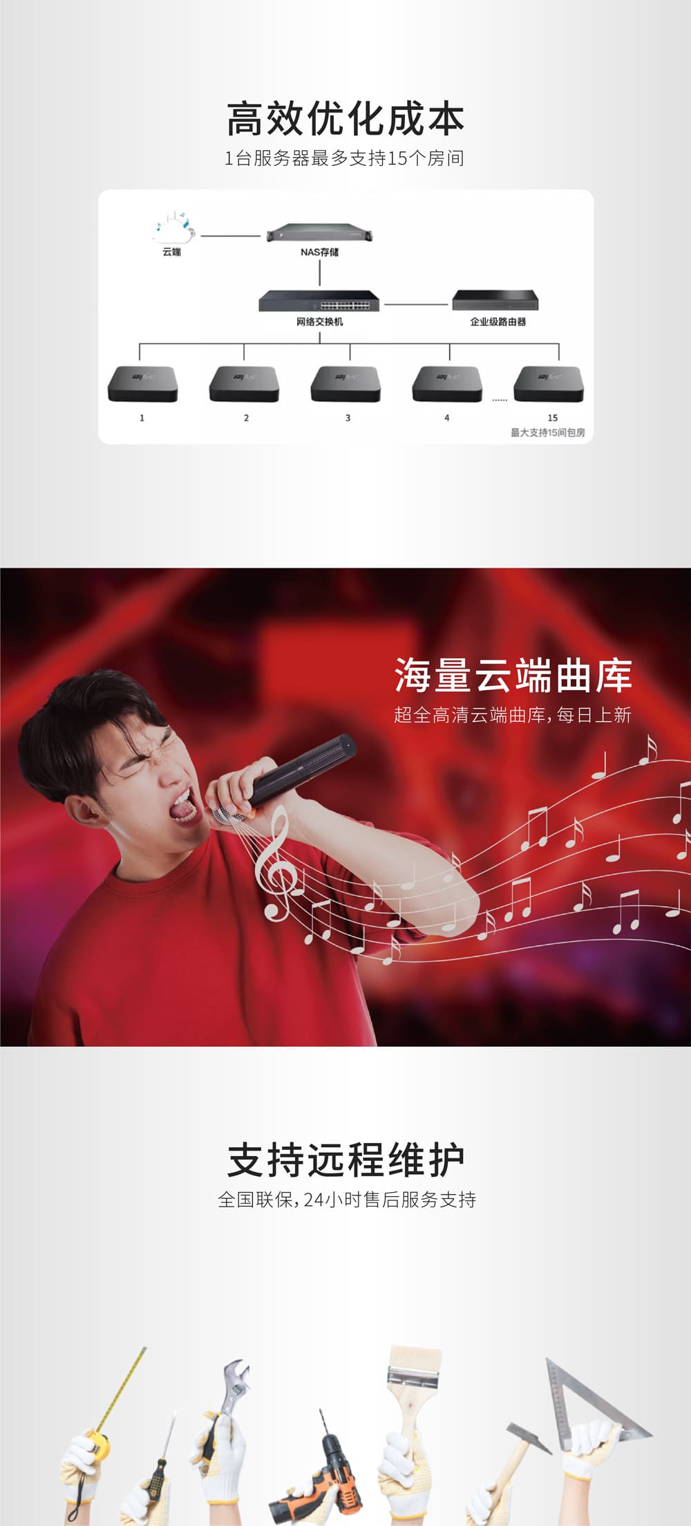 惊艳NAS服务器产品详情二