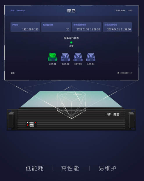 柏云服务器产品